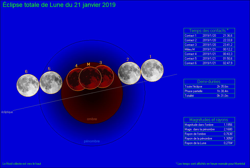 eclipse lune.png