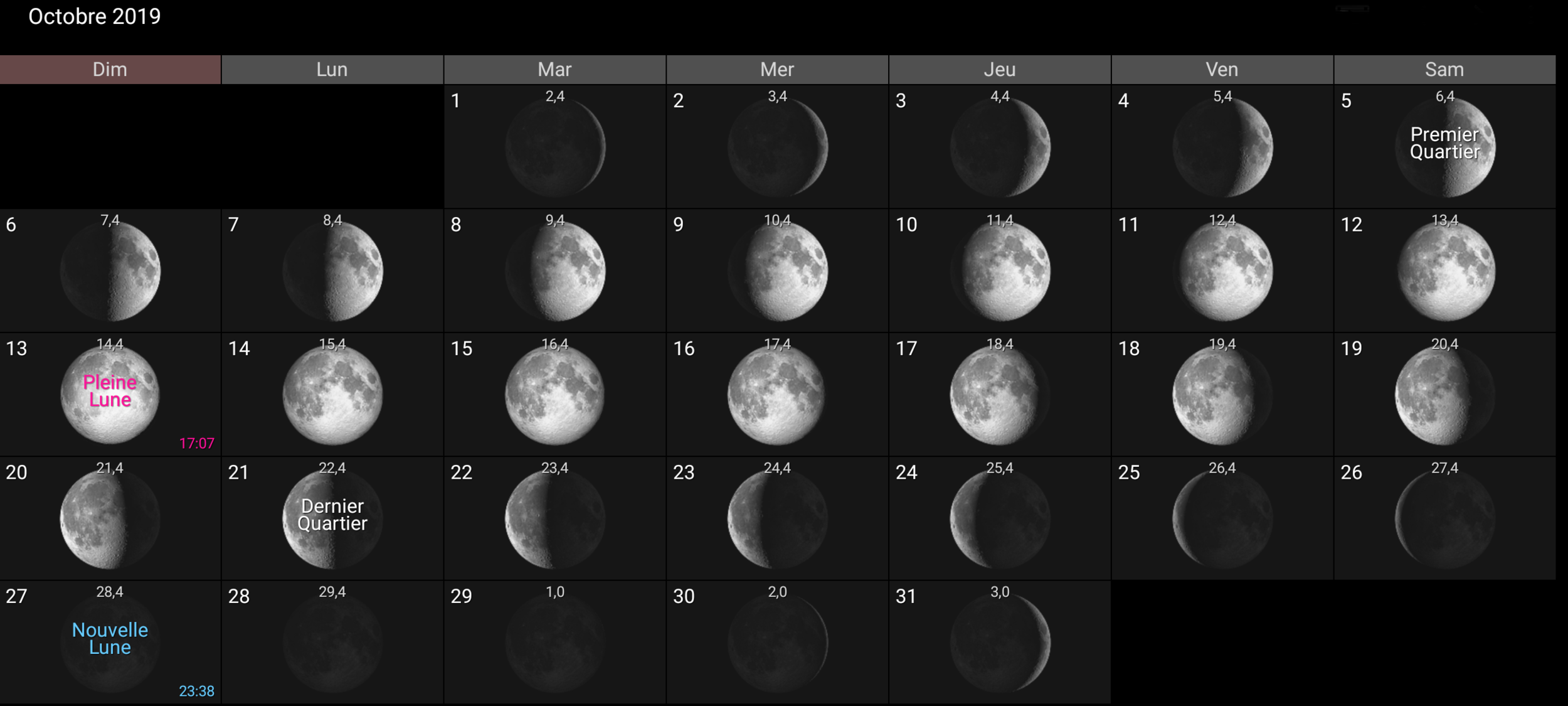 Les phases de la Lune pour le mois d’octobre 2019