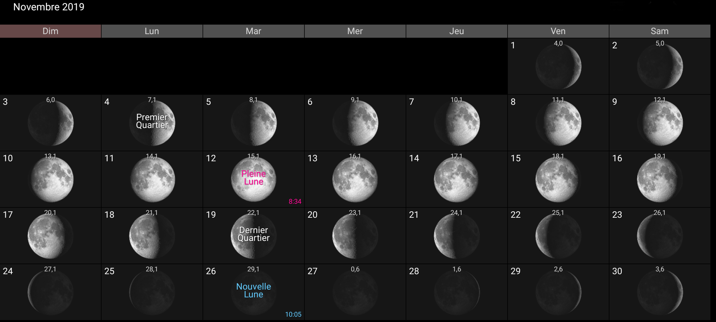 Les phases de la Lune pour le mois de novembre 2019