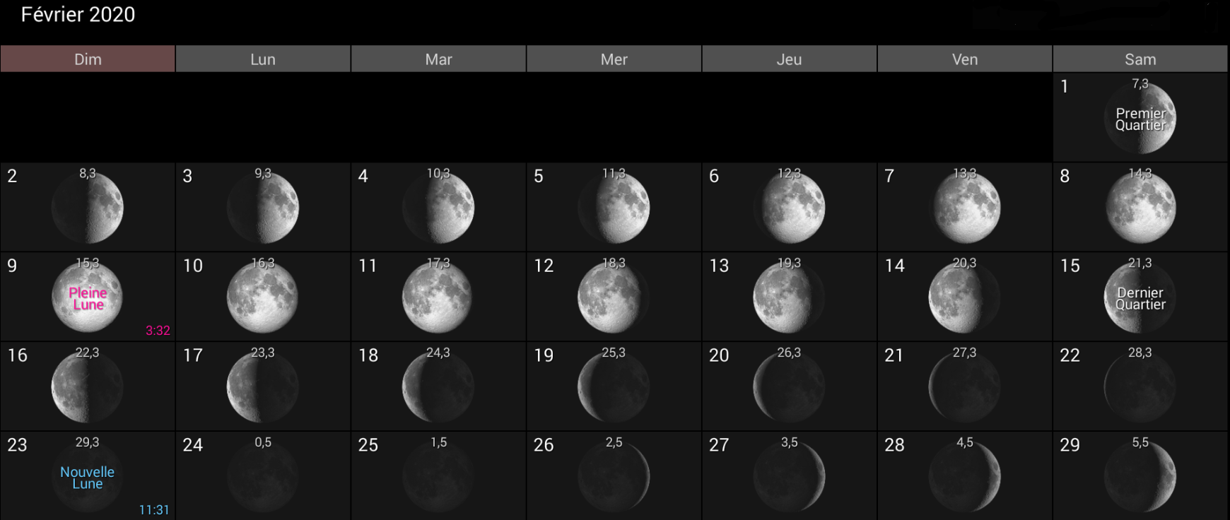 Les phases de la Lune pour février 2020