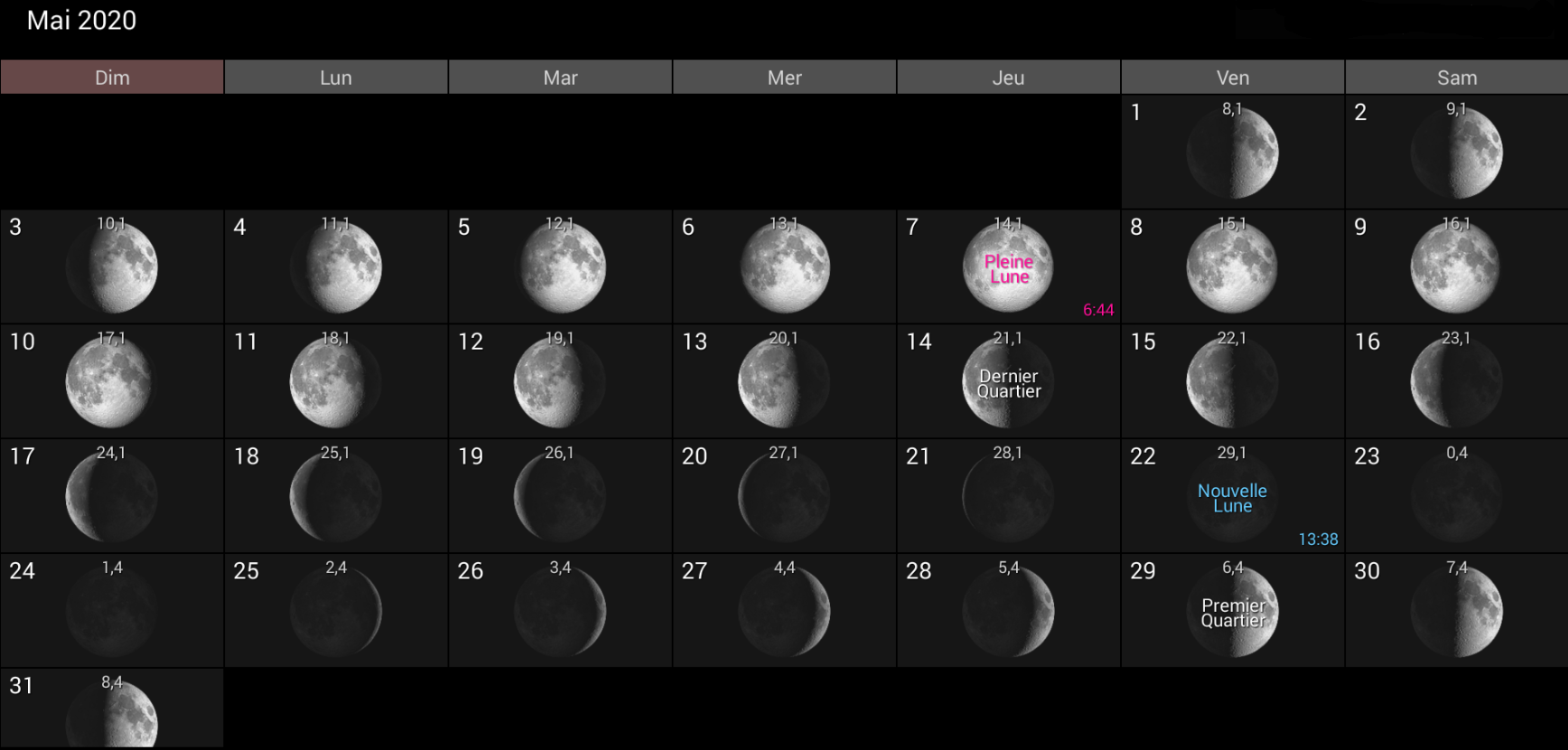 Les phases de la Lune pour de mai 2020