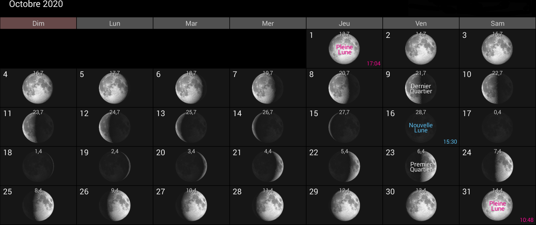 Les phases de la Lune pour le mois d’octobre 2020