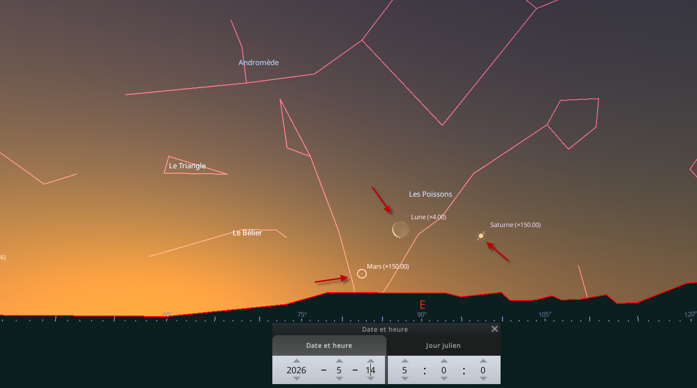 La Lune visite Mars et Saturne