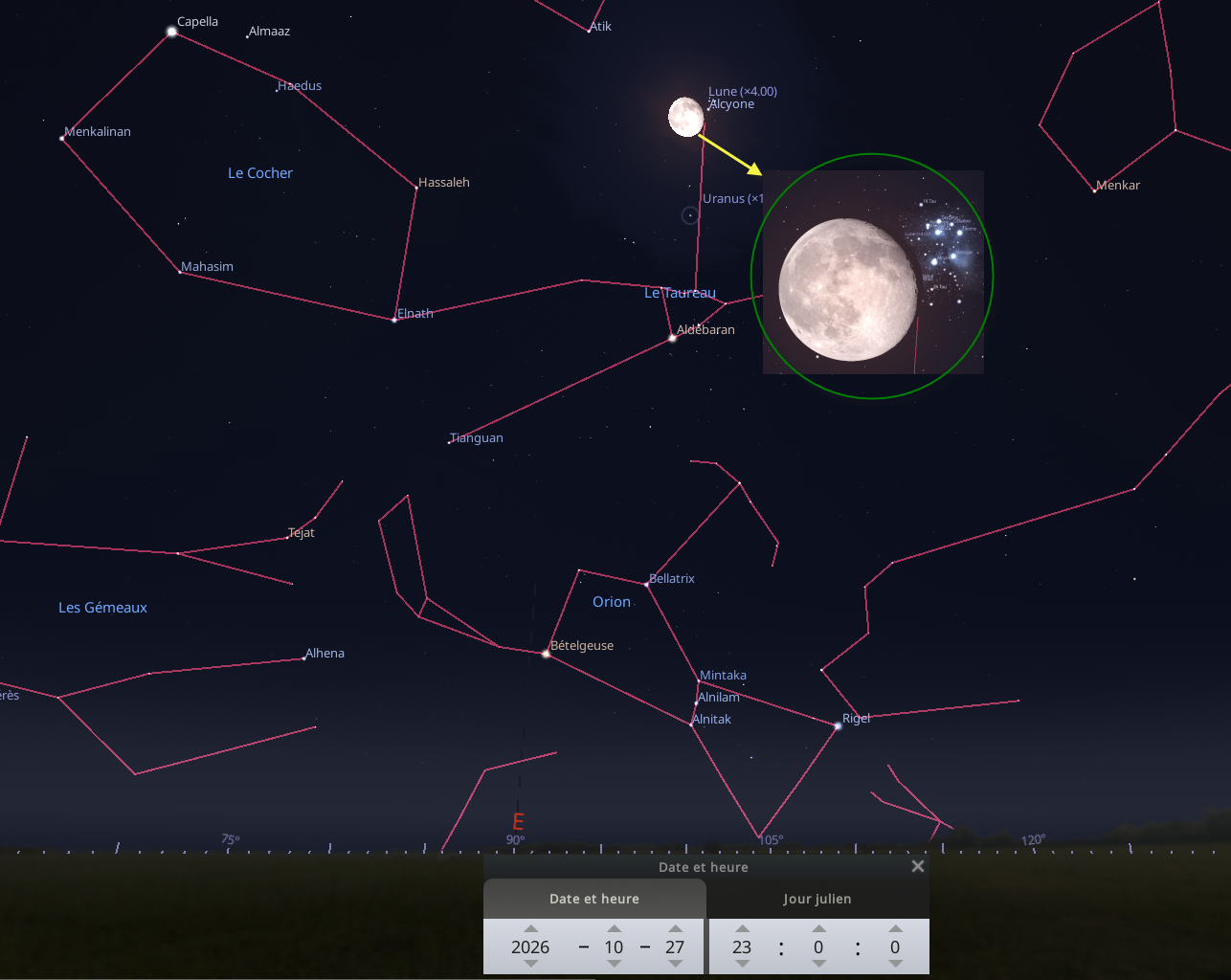 Rapprochement entre la Lune et les Pléiades