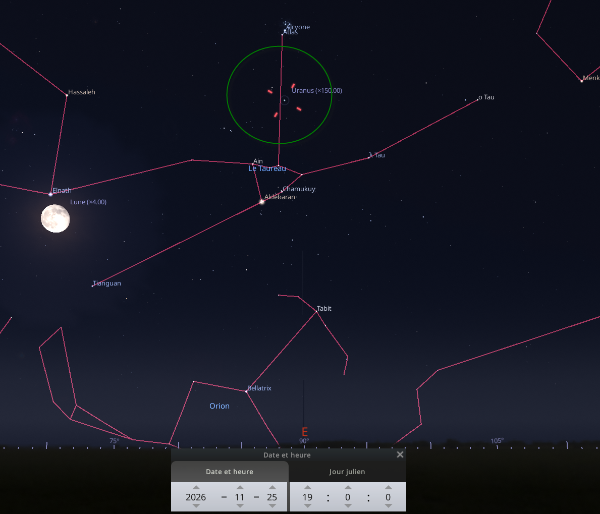 Opposition d'Uranus