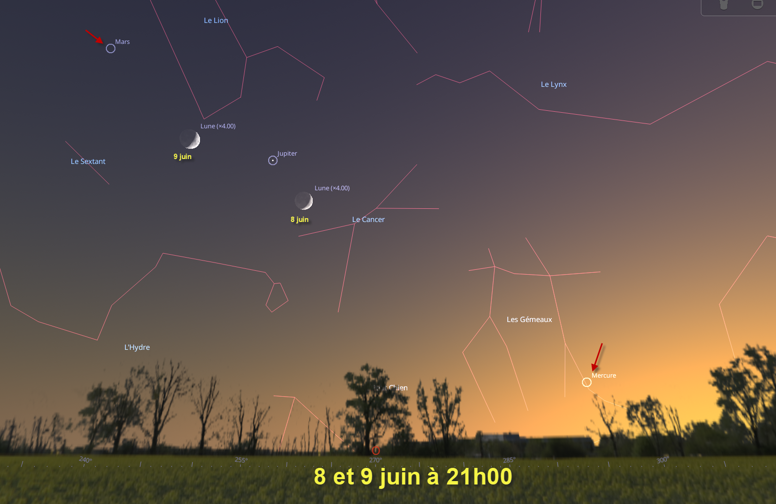 La Lune de chaque côté de Jupiter