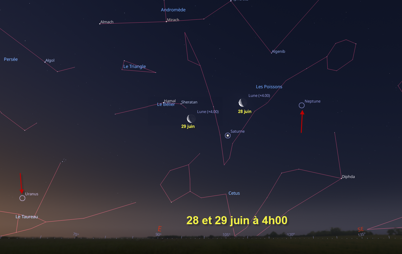 La Lune rencontre Saturne