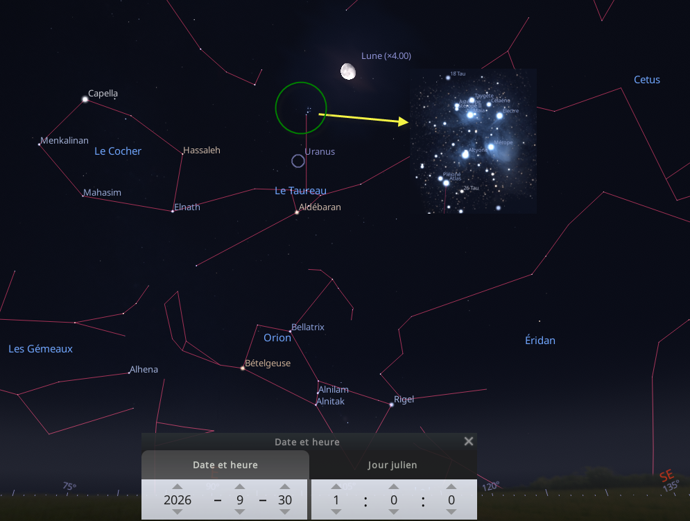 Rapprochement entre la Lune et les Pléiades