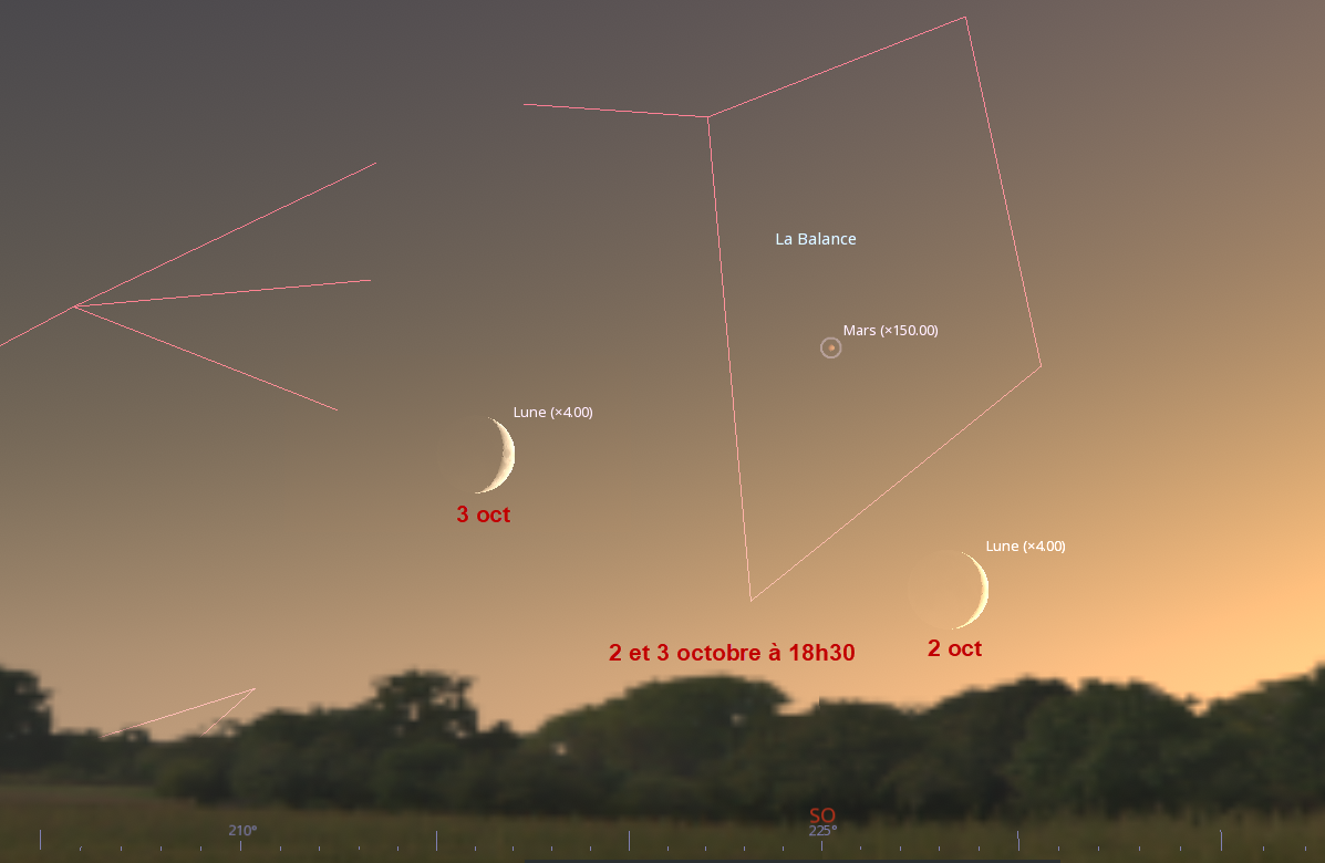 La Lune se retrouve de chaque côté de Mars