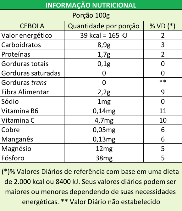 Cebola — JJ Alimentos