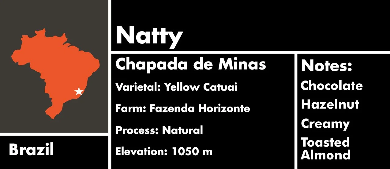 Brazil Natty Label (No Weight).jpg