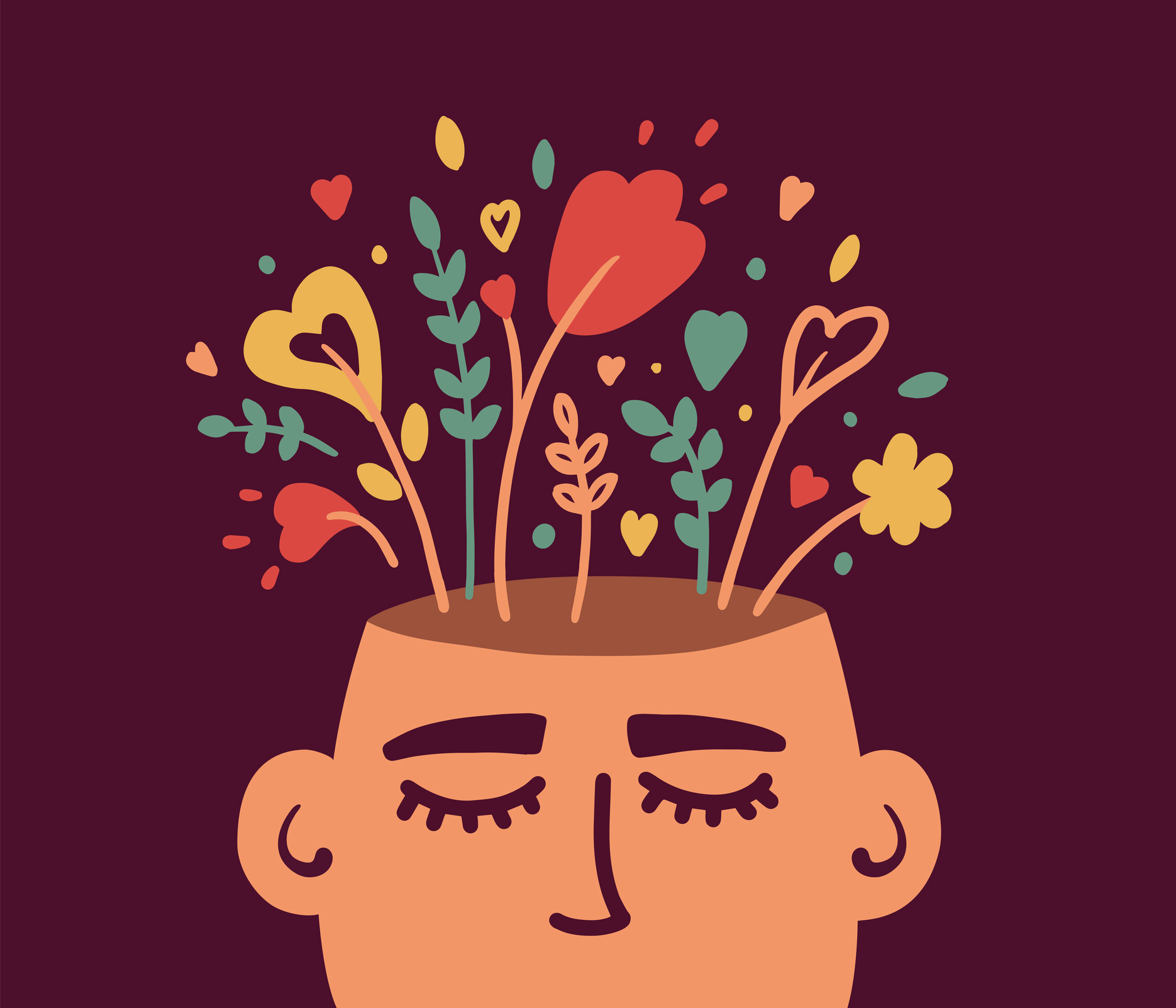 Mindfulness