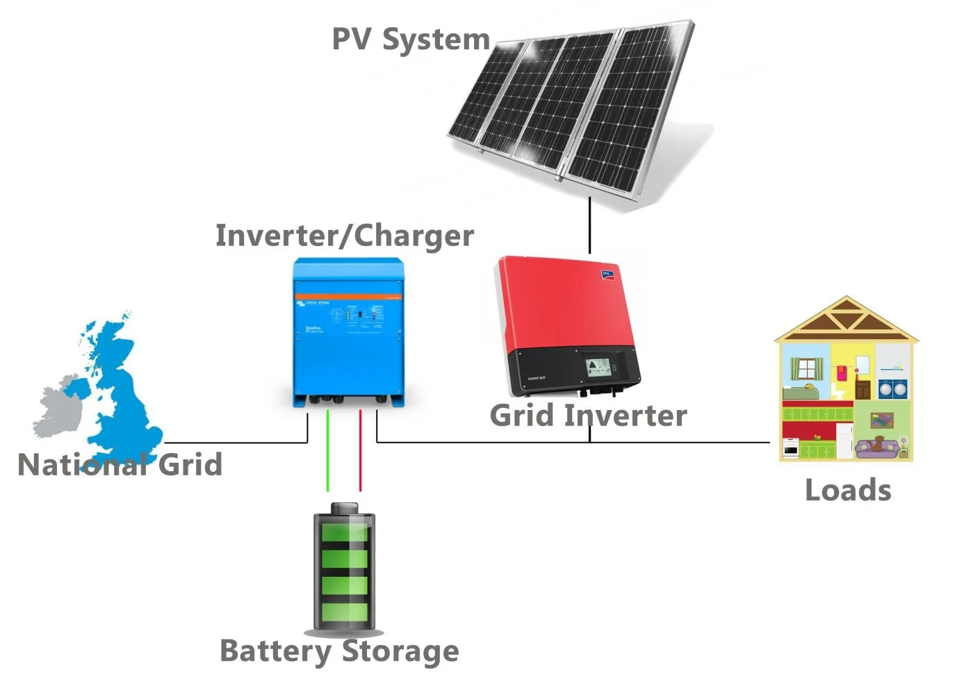 battery-storage-diagram.jpg