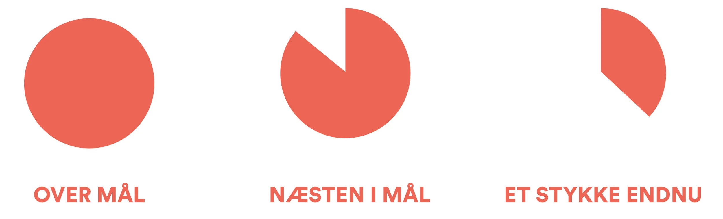 STATUS BOBLER.jpg
