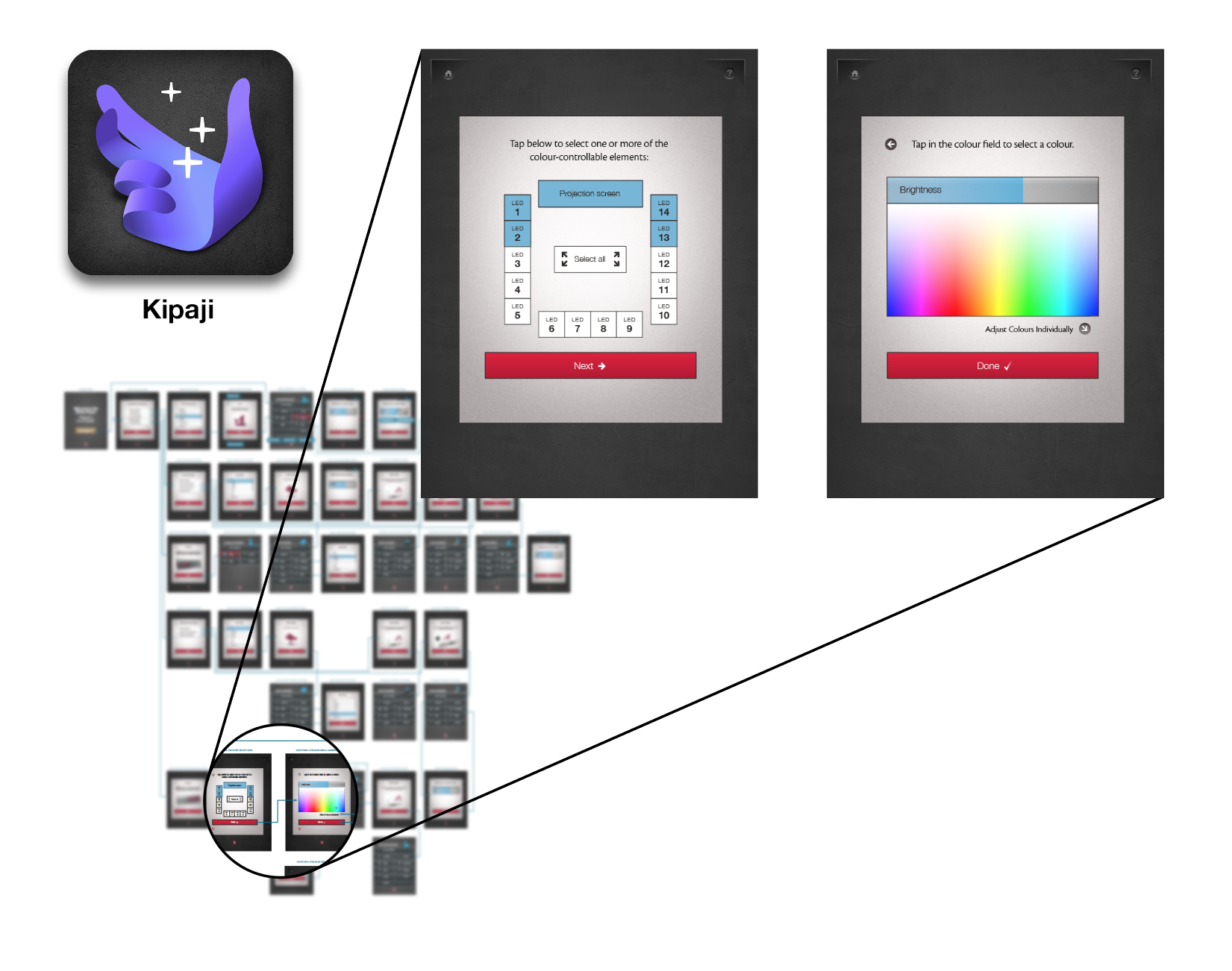 The storyboard for Kipaji, highlighting the direct LED colour controls for the 14 wall washers that illuminate the flanking and rear walls.