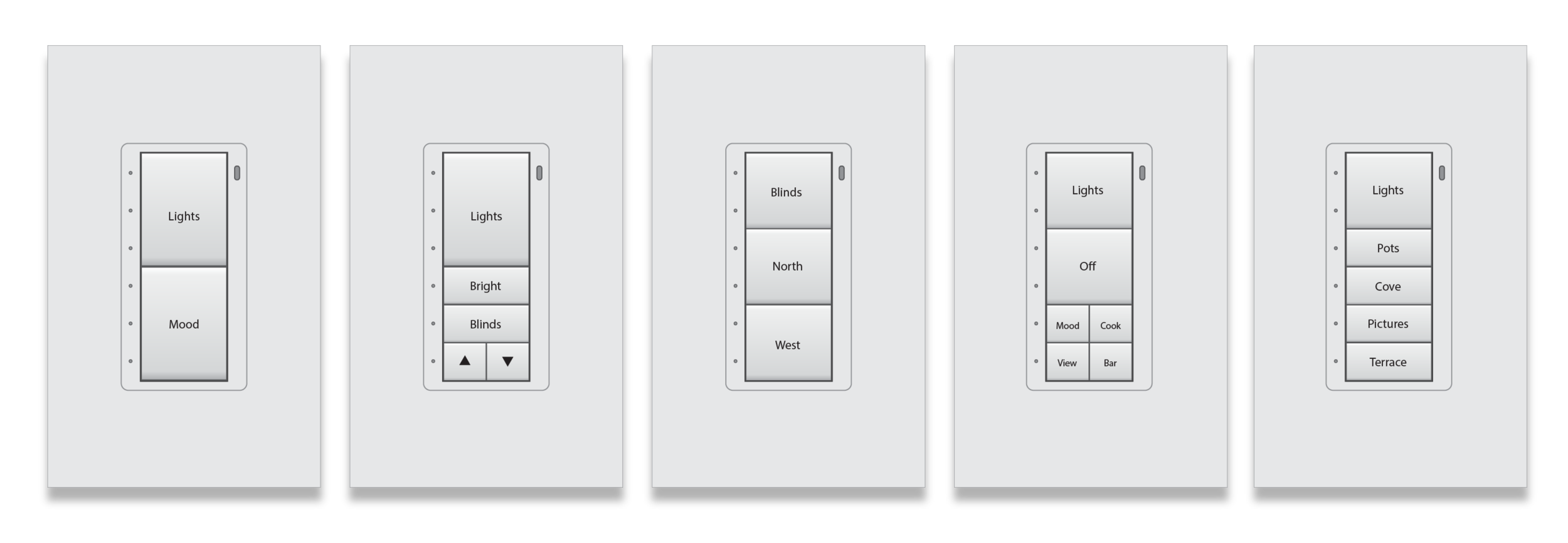 Keypads offer very limited communication about their functions to the user.