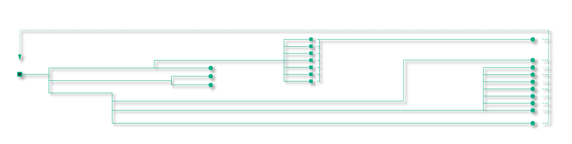 A decision tree is the best way to understand the underlying architecture of a control scheme, where there are navigable paths to various outcomes, and a way to return to the start of the path.