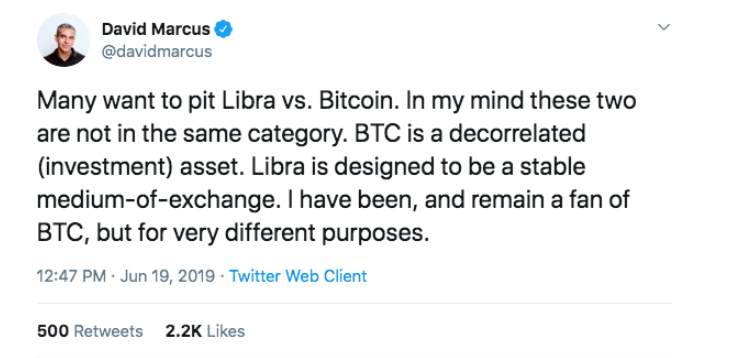  David Marcus, Libra co-creator, envisions a world in which Libra and Bitcoin coexist. | Source: Twitter 