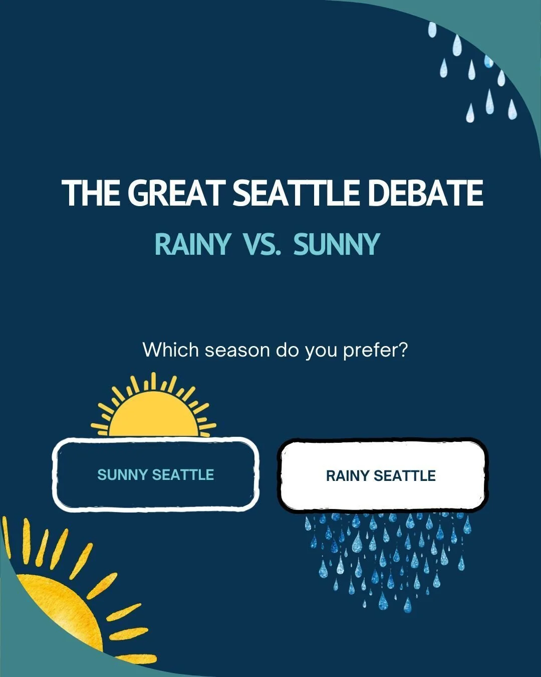 The sun's out and we are DIVIDED. Which Seattle are you loyal to?

Seattle in the rain vs. Seattle in the sun, this has been the great debate. 

Which one are you? Comment your answer below!