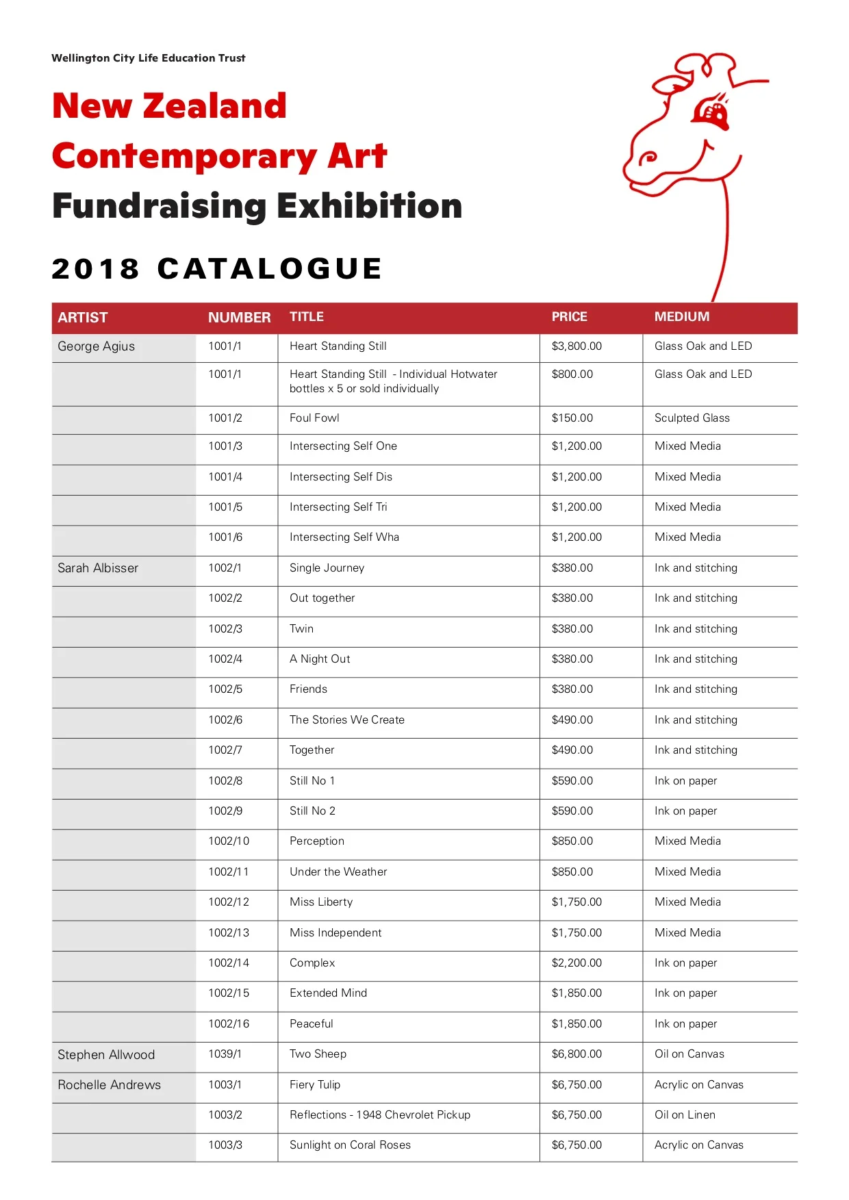 LifeEd Catalogue 2018v4.jpg