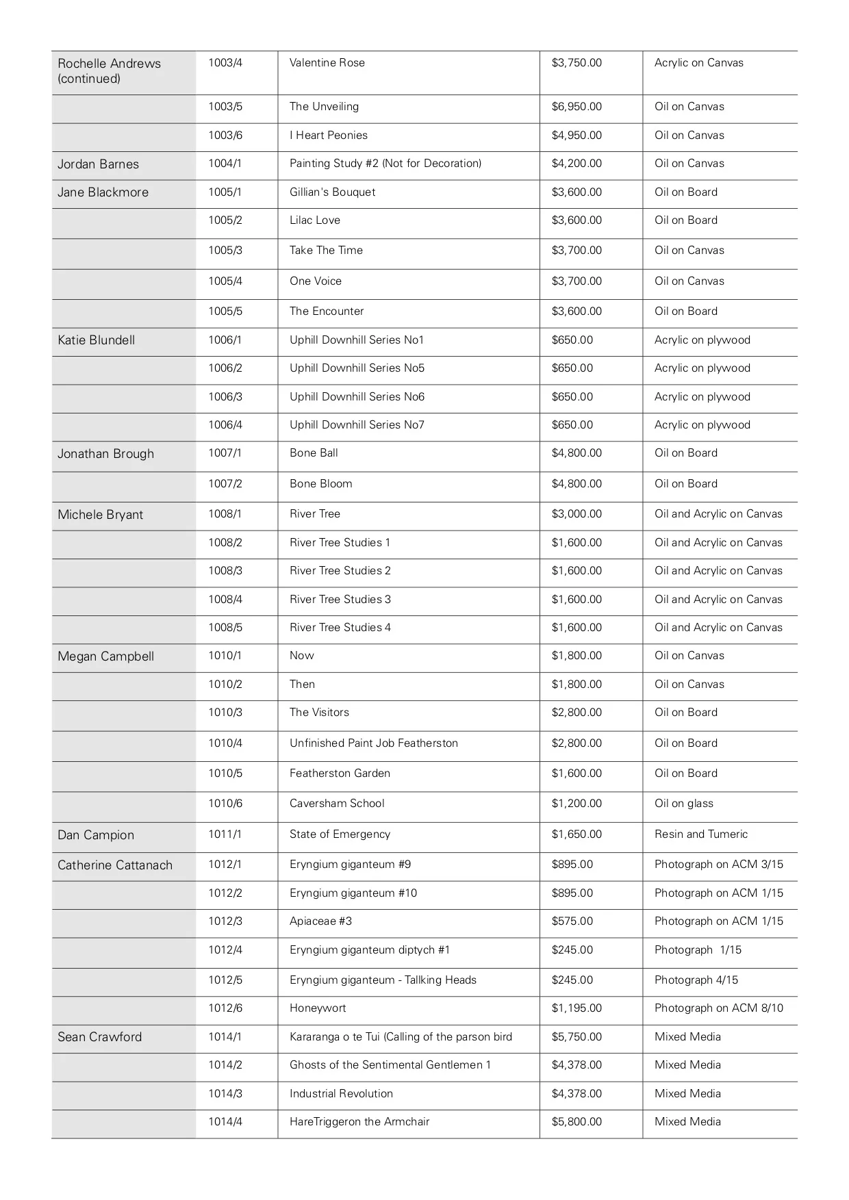 LifeEd Catalogue 2.jpg