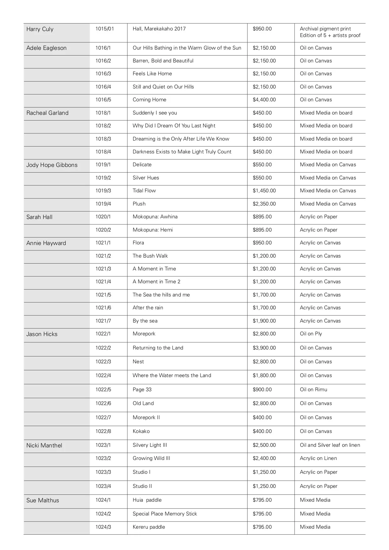 LifeEd Catalogue 3.jpg