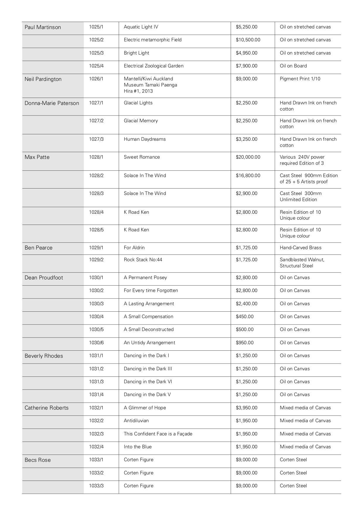 LifeEd Catalogue 4.jpg