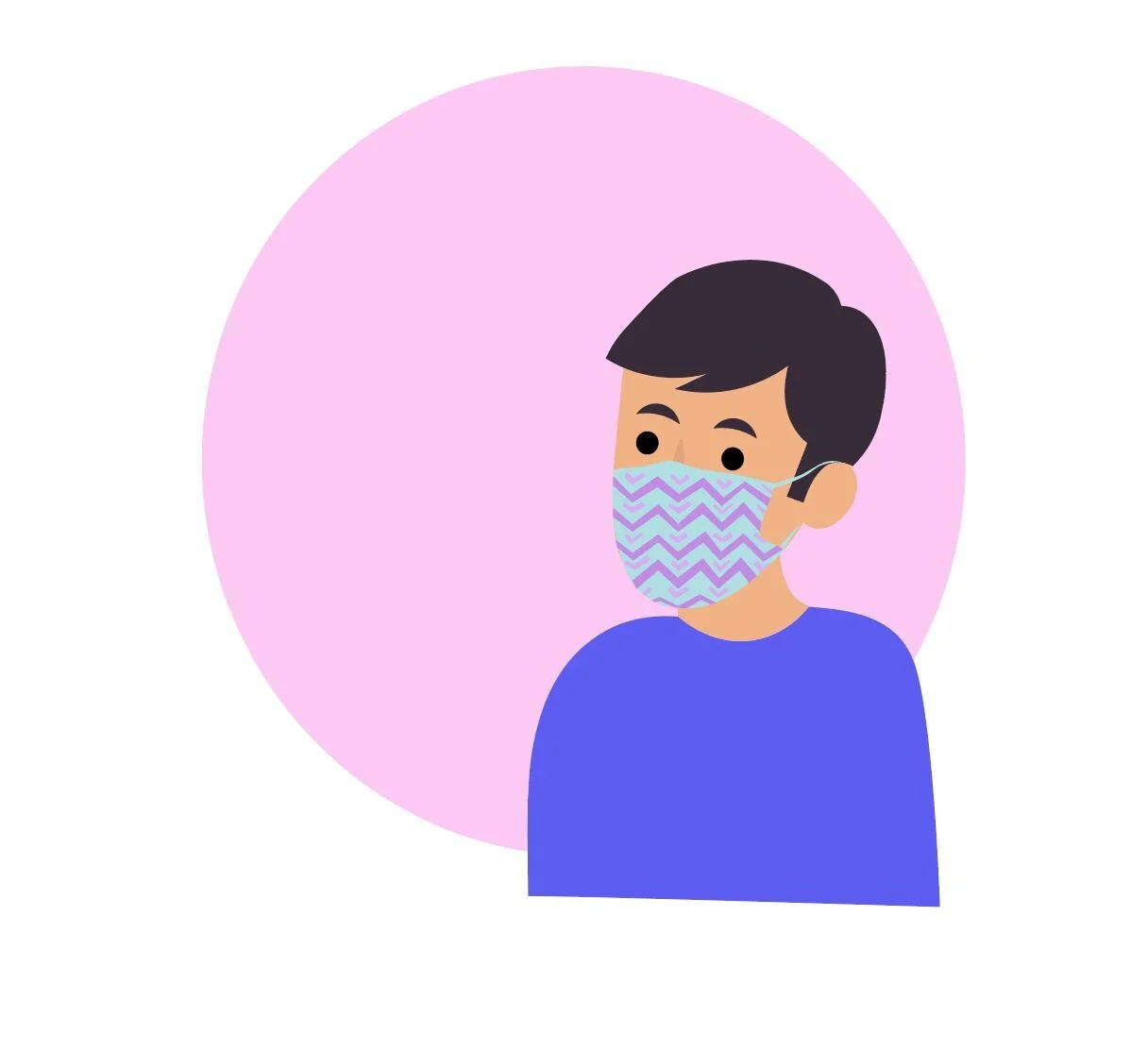 Masks: A New Normal