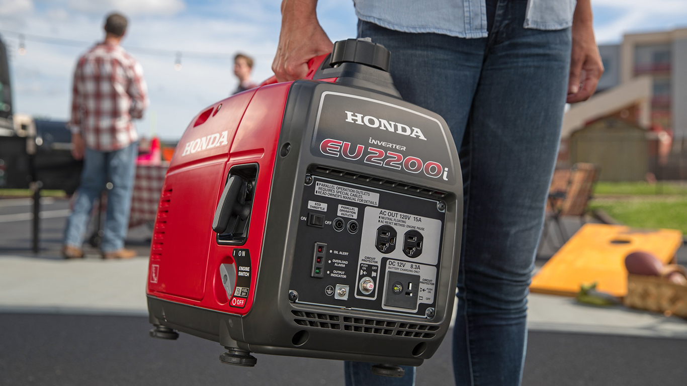 Honda Power Equipment
