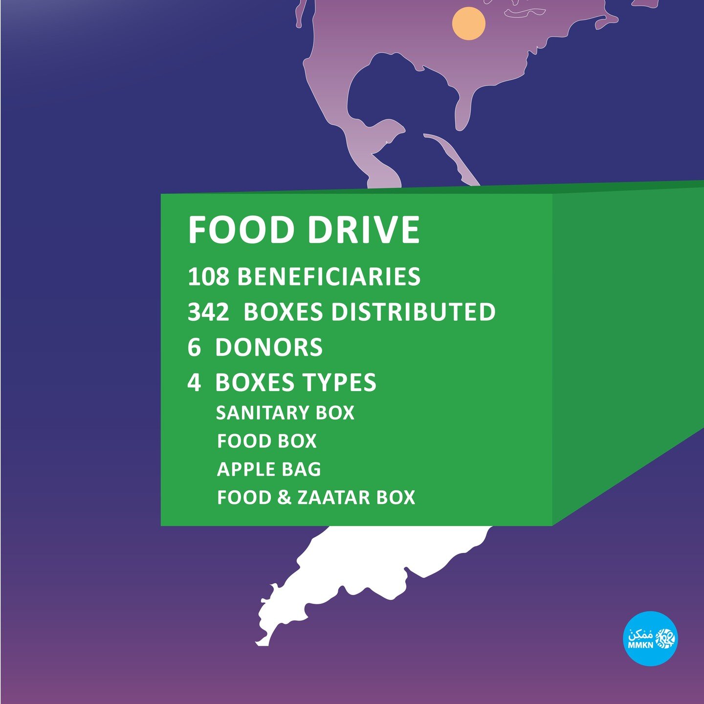 In our third year, the MMKN Food Drive has sustained its aid to the most vulnerable families, despite a deteriorating financial and humanitarian landscape in Lebanon.

With your support, the MMKN Food Drive was able to tap into local partners to deli