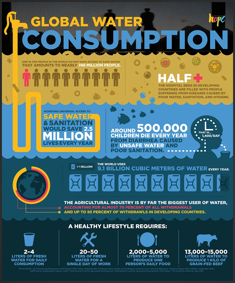 clean+water.jpg