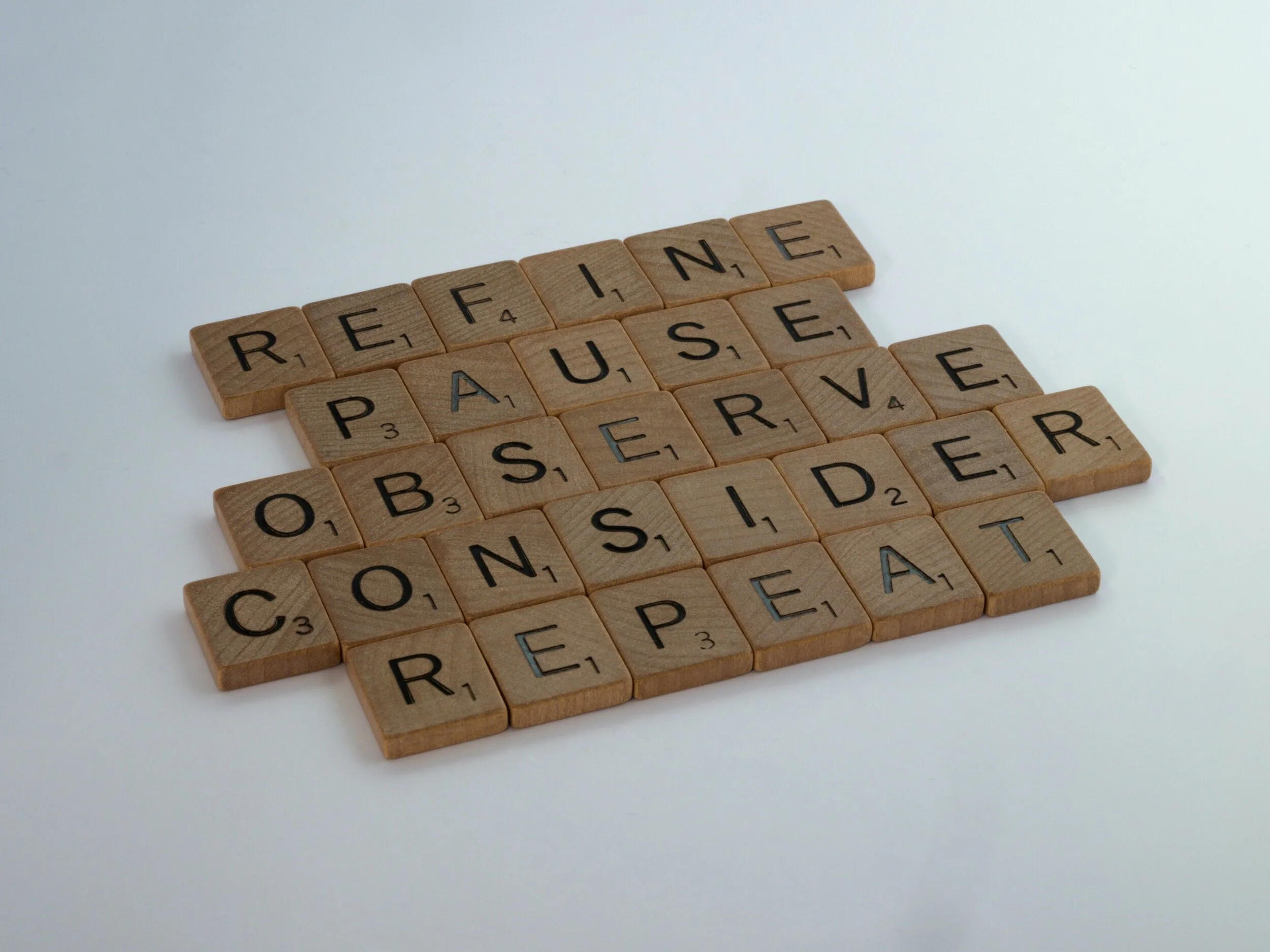 Consistency In Sales Is The Holy Grail