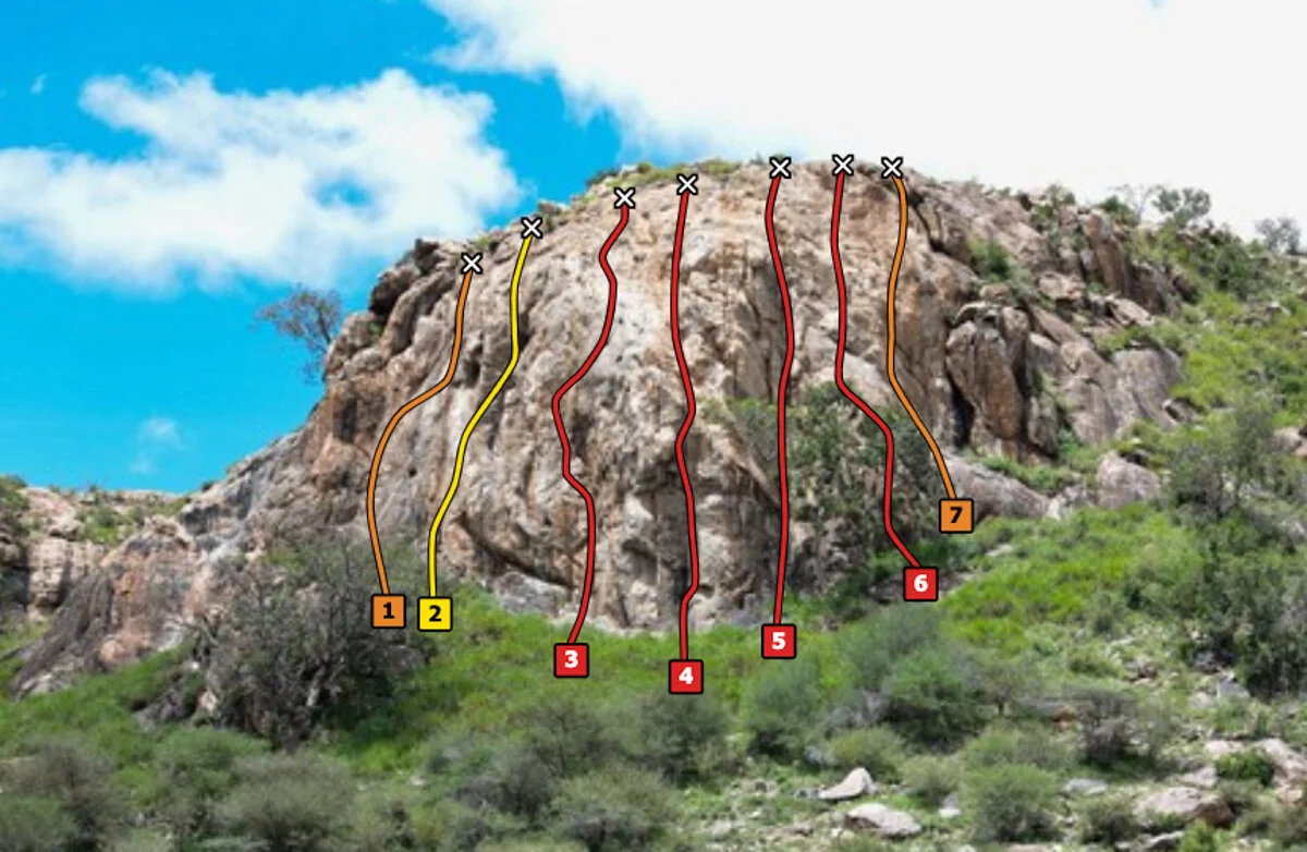 18 New Climbing Routes on Tumaren and Vicinity !!