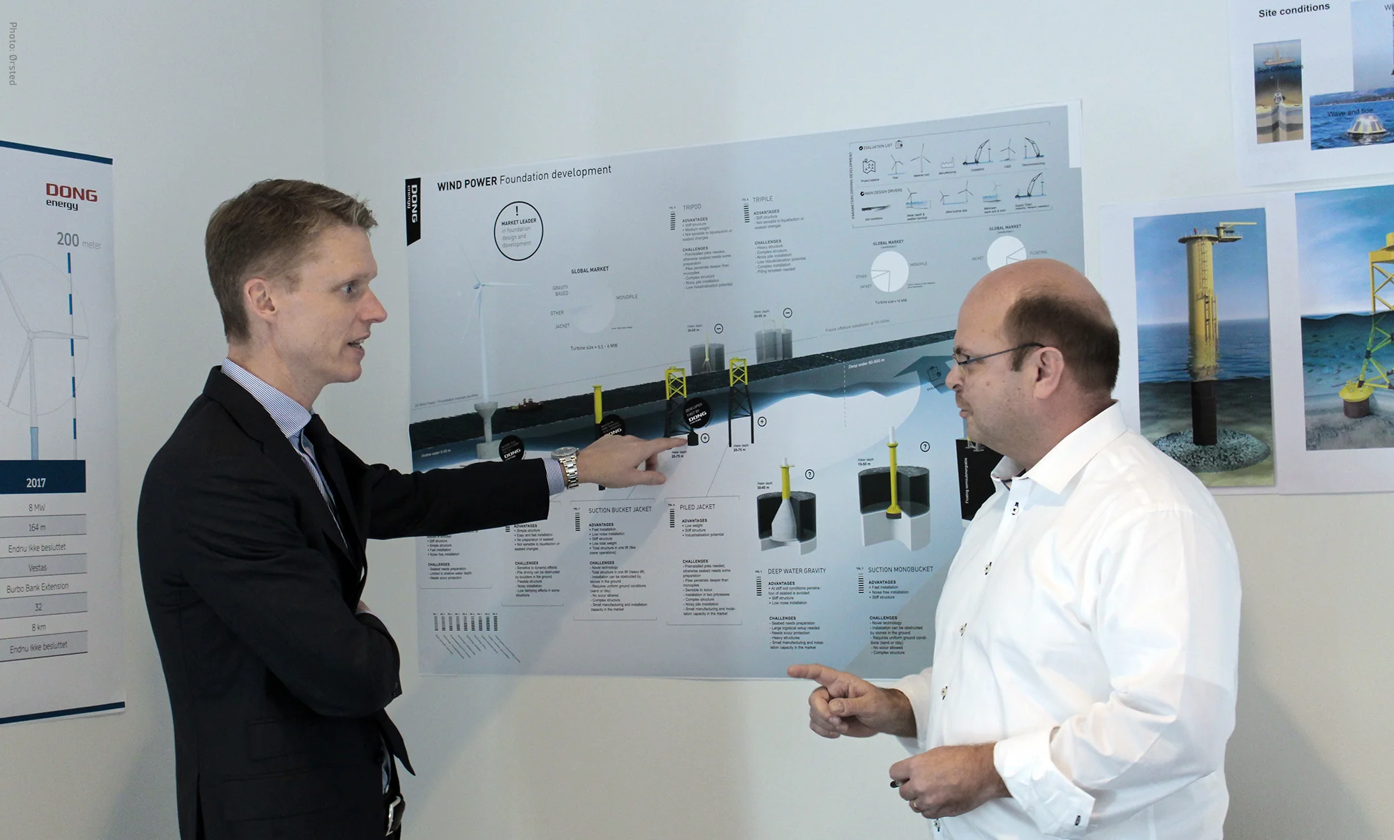 Wind R&D_foundations CEO.jpg
