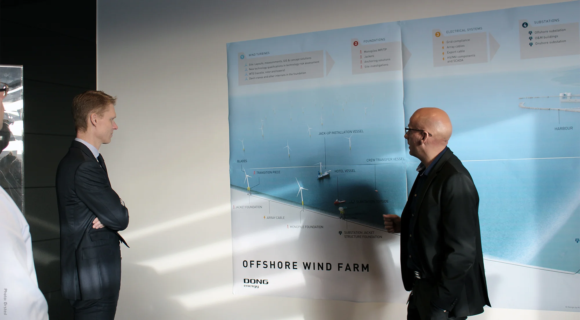 Wind R&D_wind farm.jpg