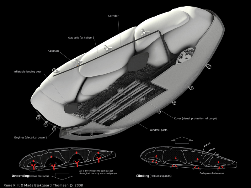 KNARR Cargo Airship_Technical drawing.jpg