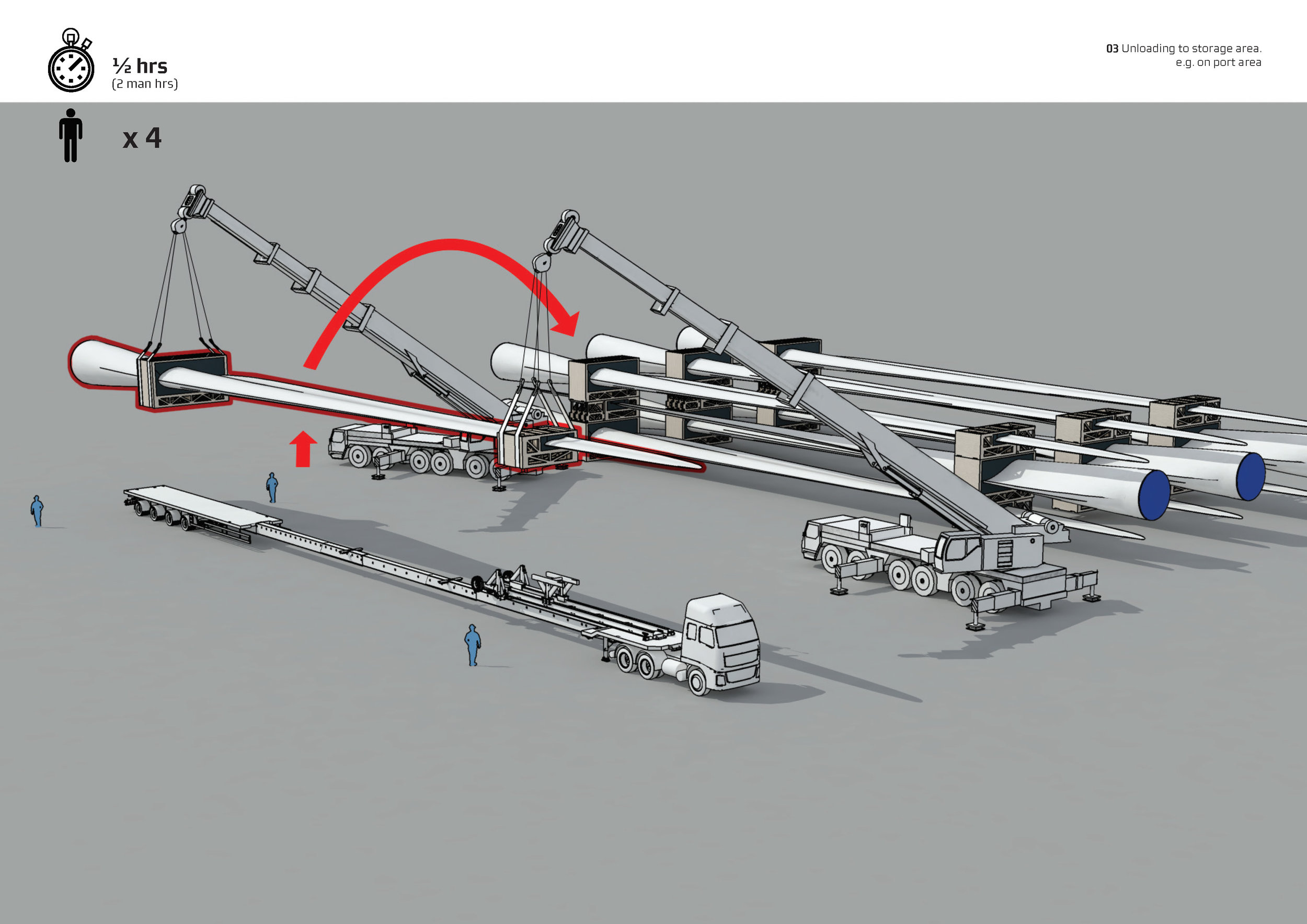 Transport_Blade_Page_06.jpg