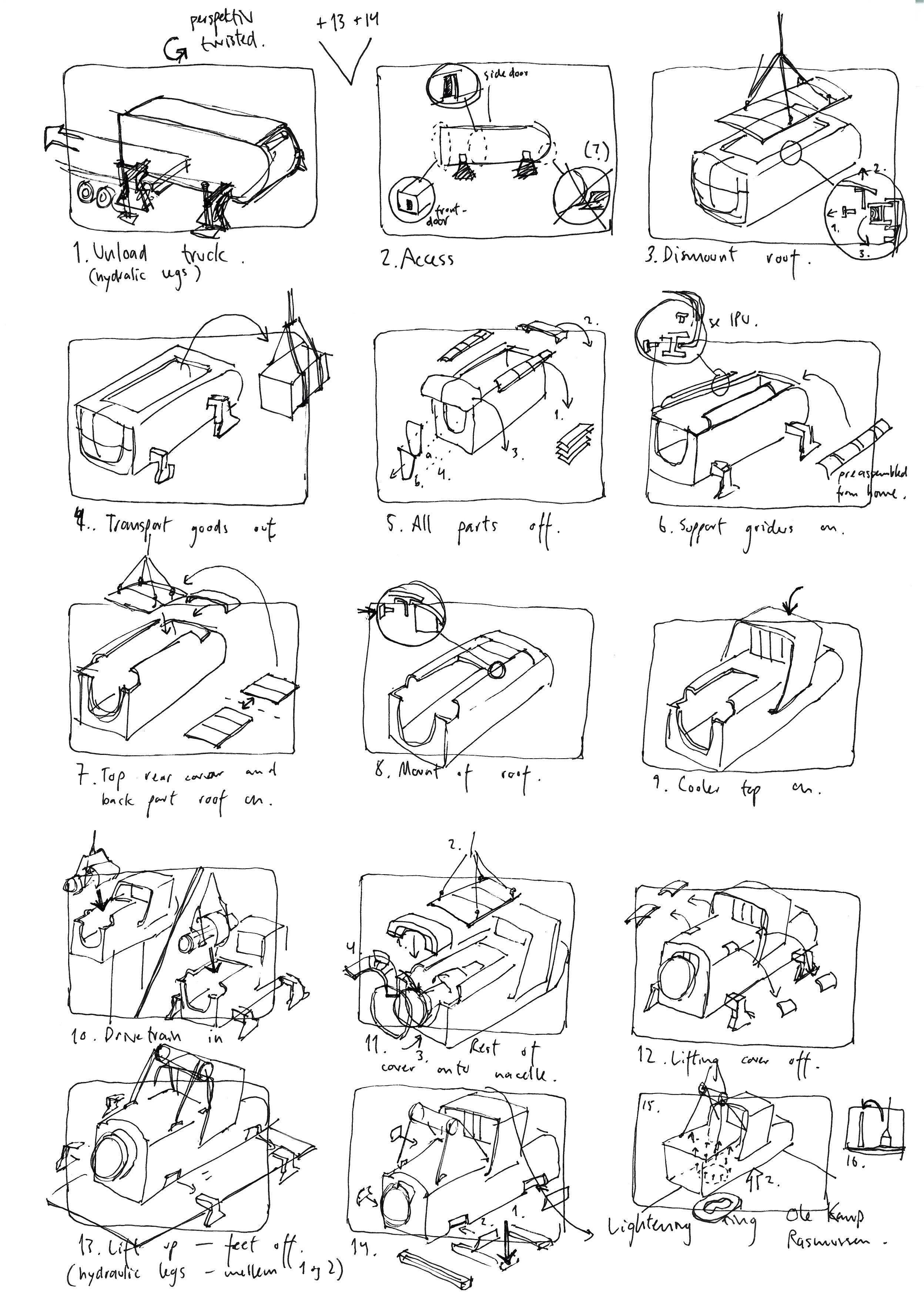 Process sketch overview.jpg