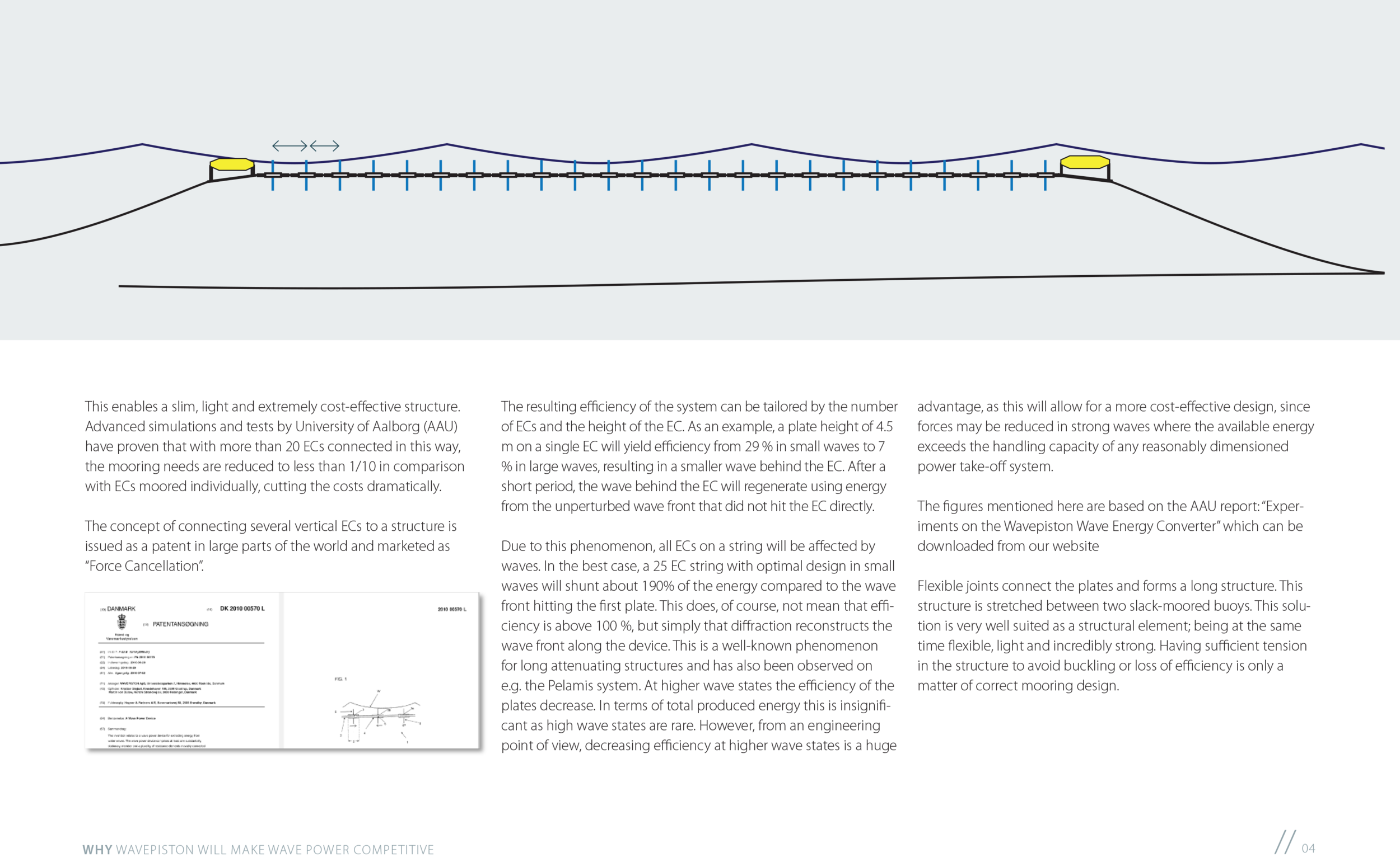 wavepiston pitch deck-4.png