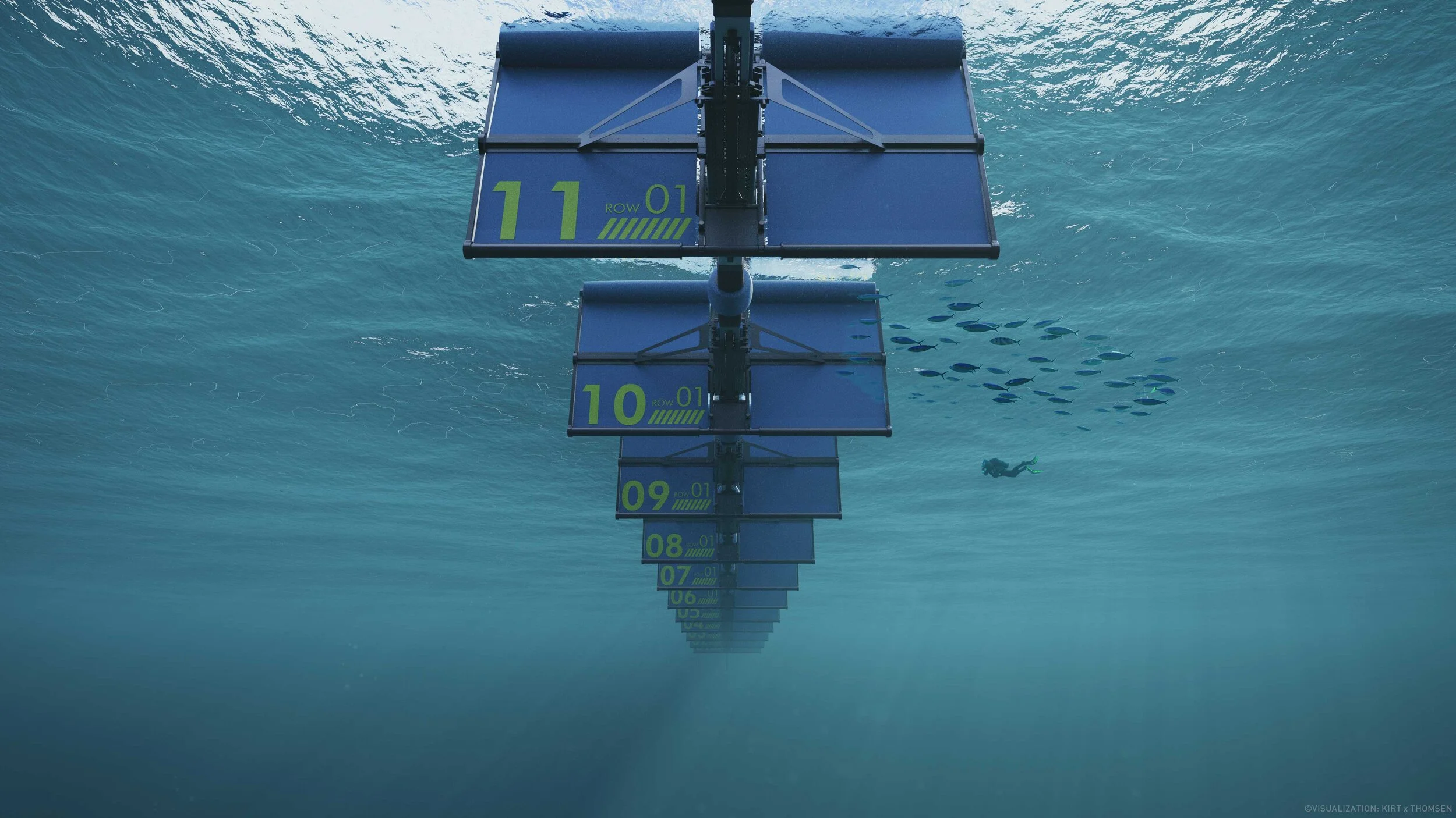 Communication tools for raising capital