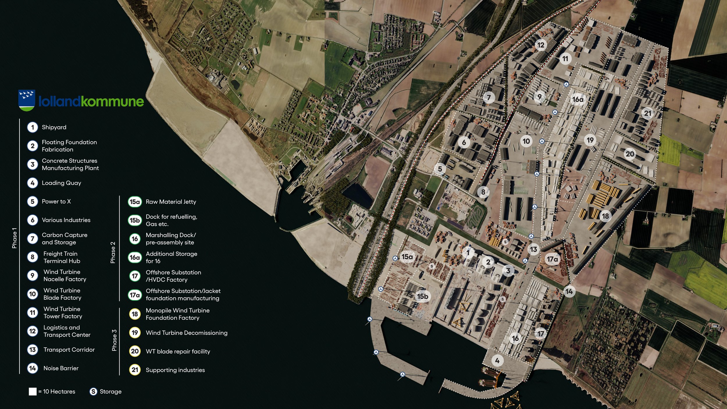 Visualising the Future of Rødby Havn
