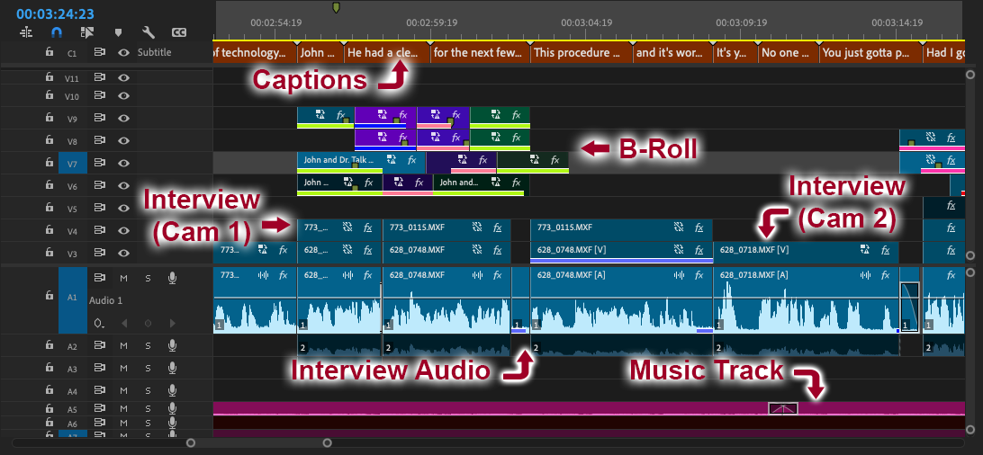 Video Production And Editing Software FAQs And Guides: Expert Tips Video Production And Editing Software FAQs And Guides: Expert Tips