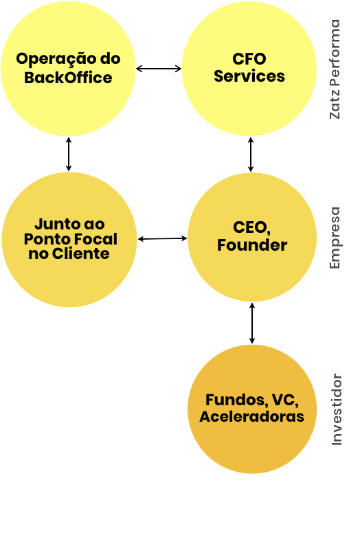 QUADRO WORKFLOW.png