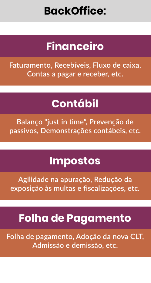 QUADROS OPERAR NOVOS2 VINHO.png
