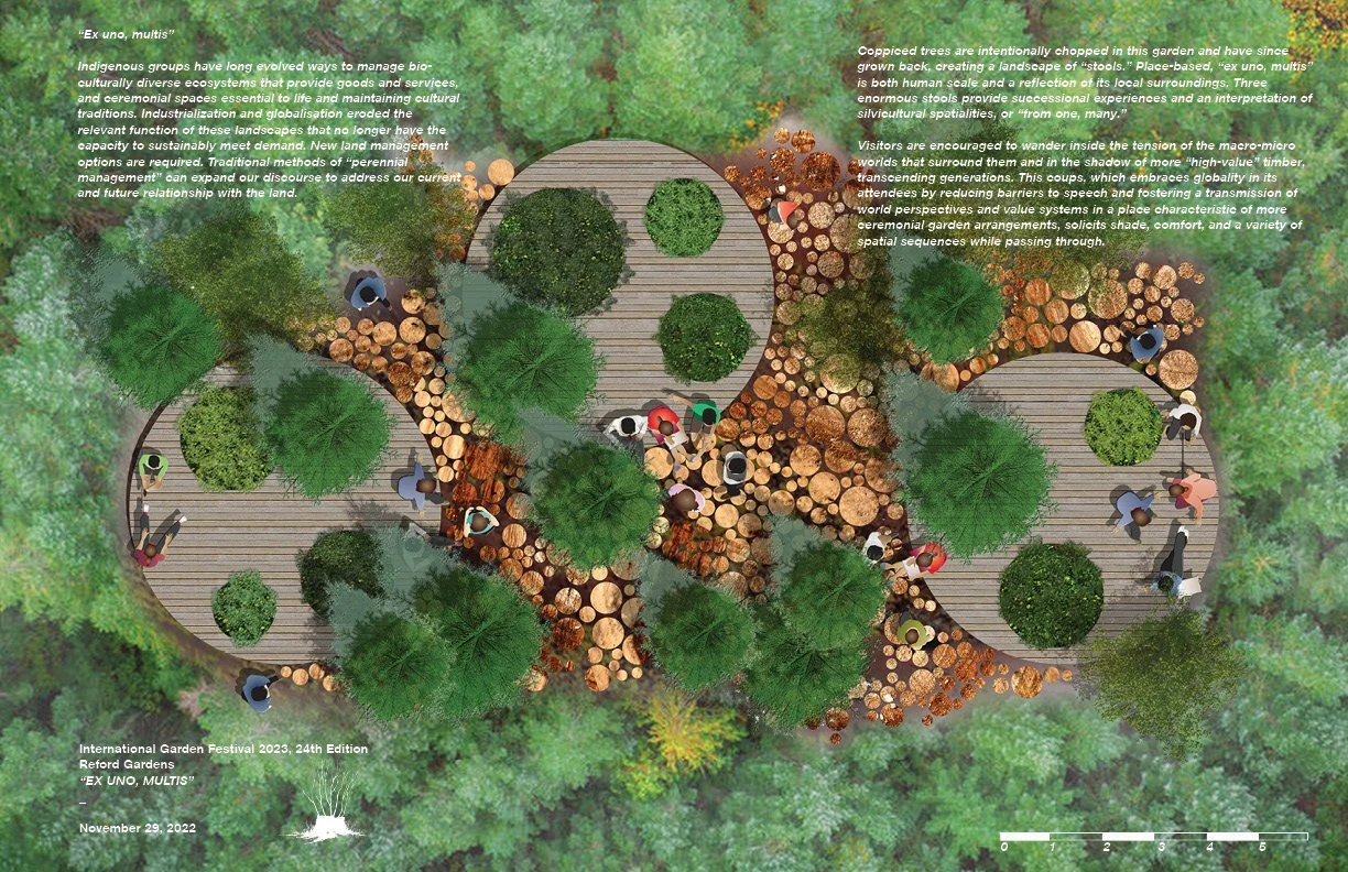 Aerial view of a garden design with circular platforms surrounded by trees and logs. Several people are sitting or walking on the platforms. Text discusses indigenous land management and garden design principles. Event details: International Garden Festival 2023, Reford Gardens, "Ex uno, multis," dated November 29, 2022.