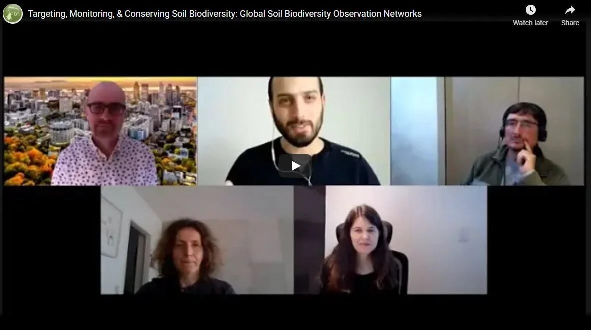 Targeting, Monitoring, & Conserving Soil Biodiversity: Soil Biodiversity Observation Networks Across the Globe