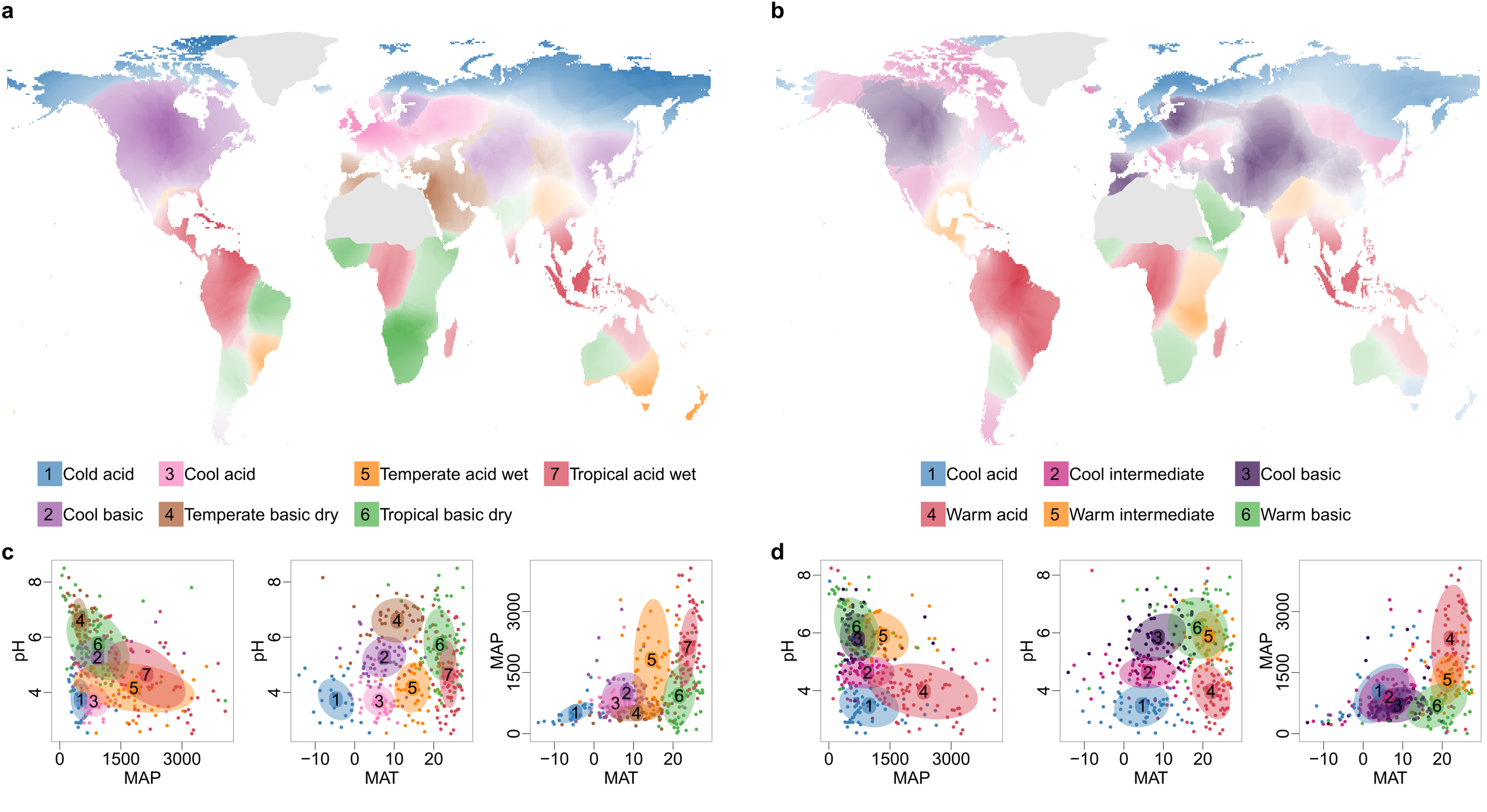 Does large-scale turnover in soil biodiversity mirror what we see aboveground?