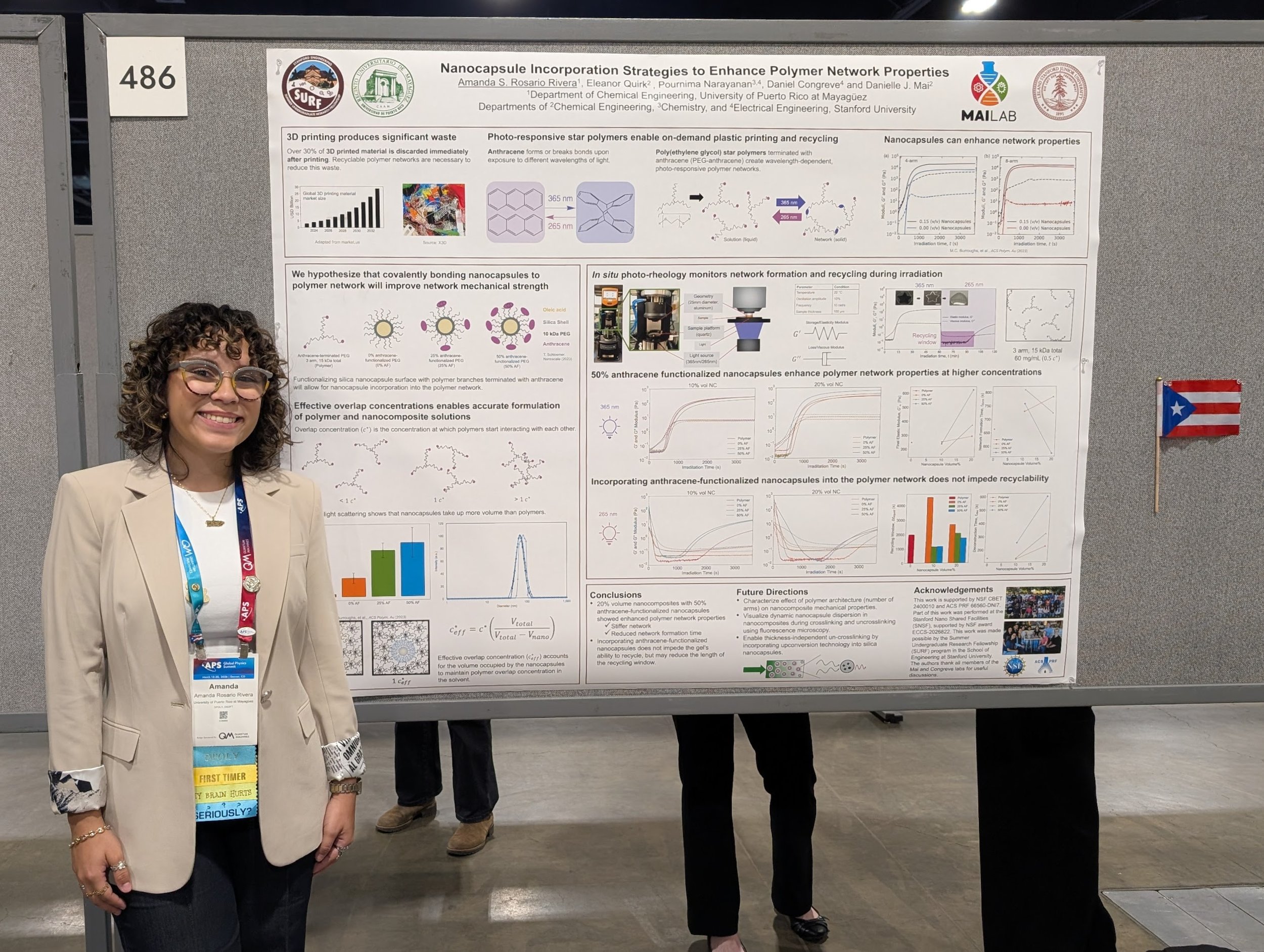 Amanda Rosario poster on Nanocapsule Incorporation Strategies to Enhance Polymer Network Properties
