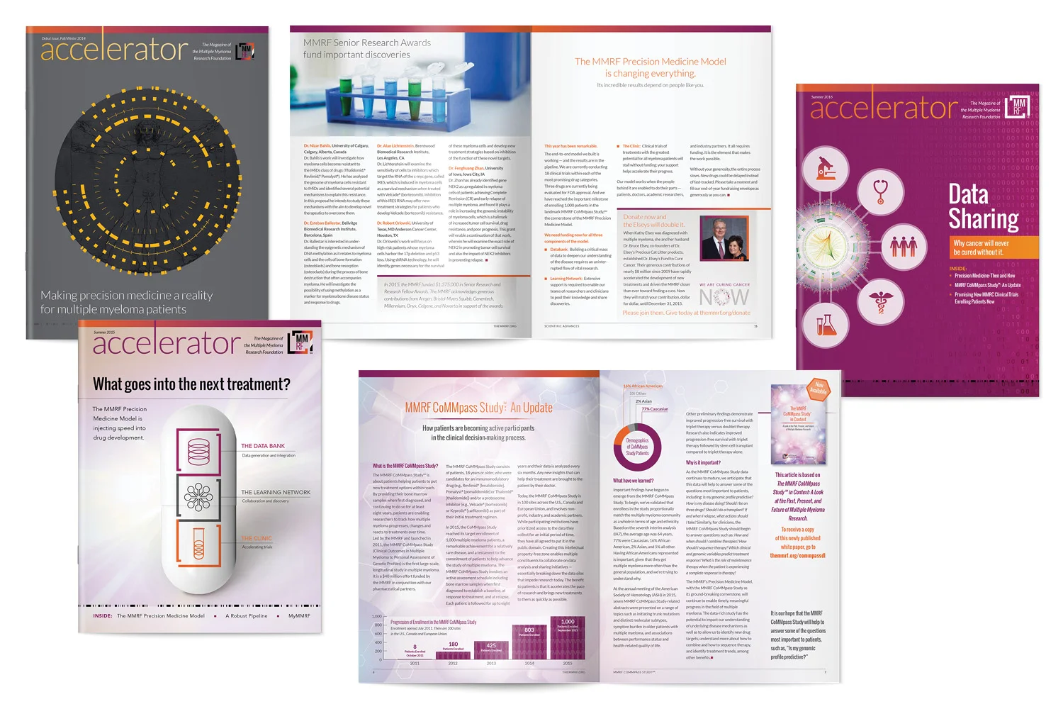 03_MMRF_AcceleratorMagazine.jpg
