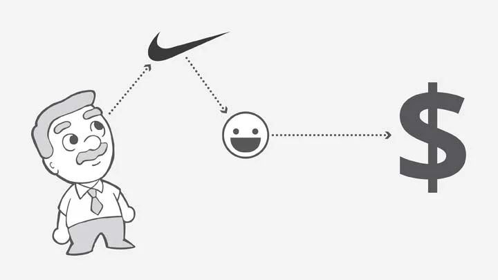 Logo-Brand_Perception.jpg